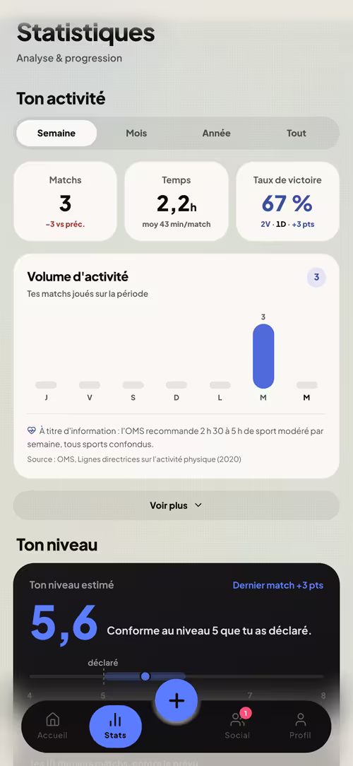 MyBadmintonAPP — Tes stats
