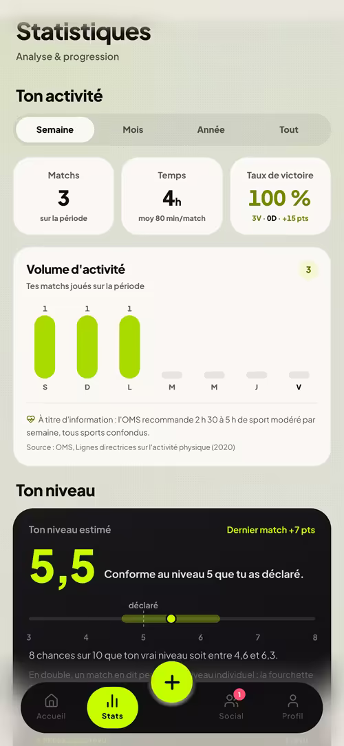 MyPadelAPP — Tes stats