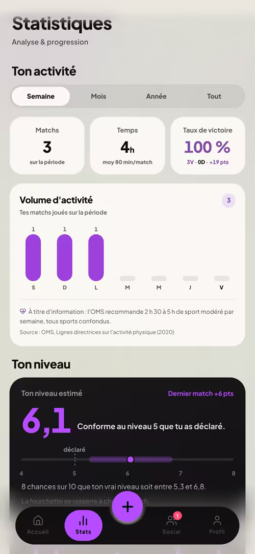 MySquashAPP — Tes stats