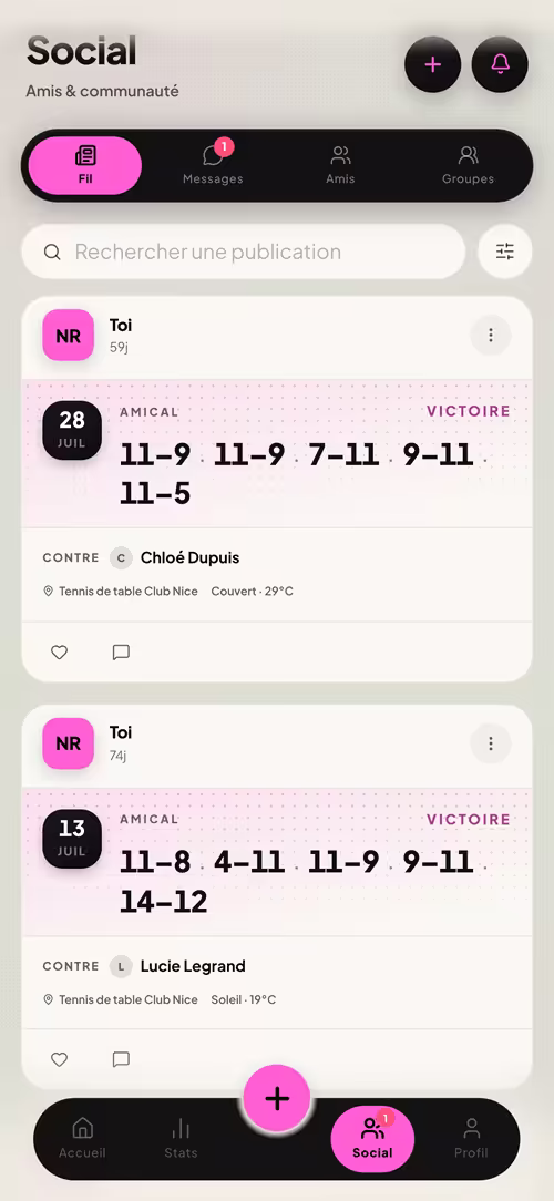 MyTableTennisAPP — Communauté