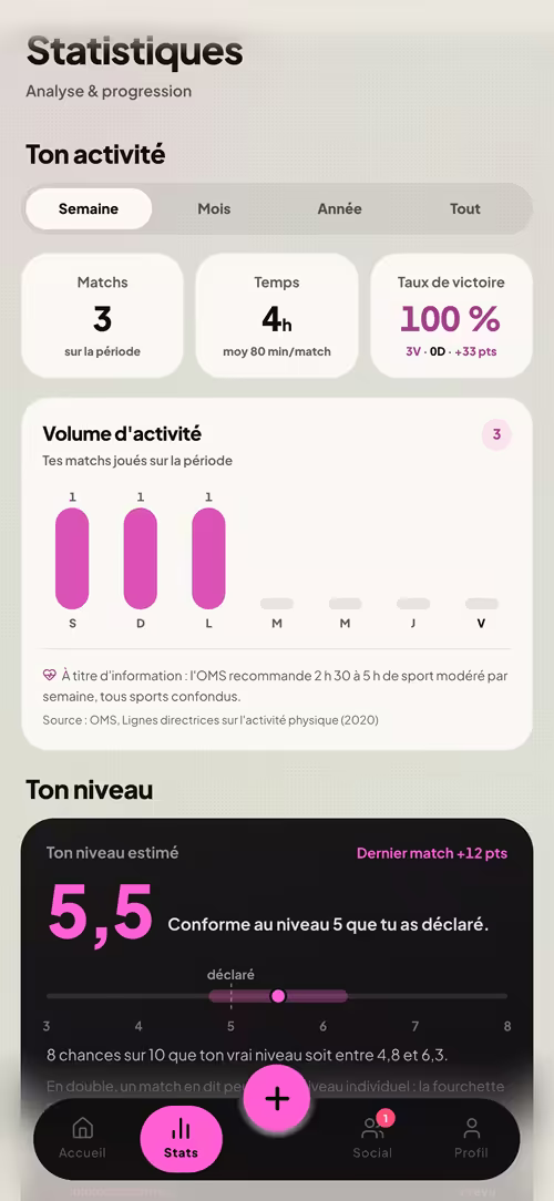 MyTableTennisAPP — Tes stats
