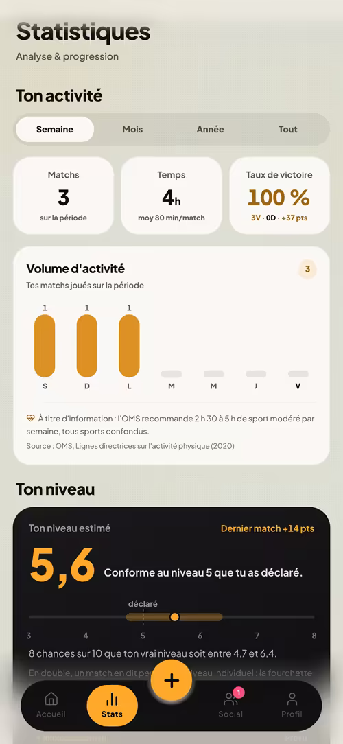 MyTennisAPP — Tes stats